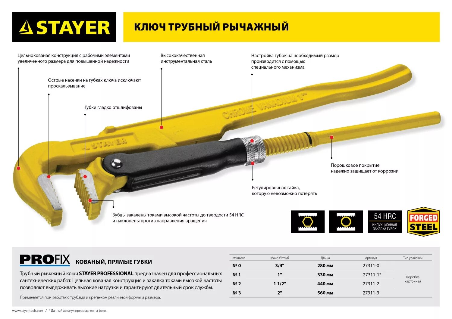 Ключ газовый № 1 до 35мм А-52 - купить по низкой цене в Новосибирске