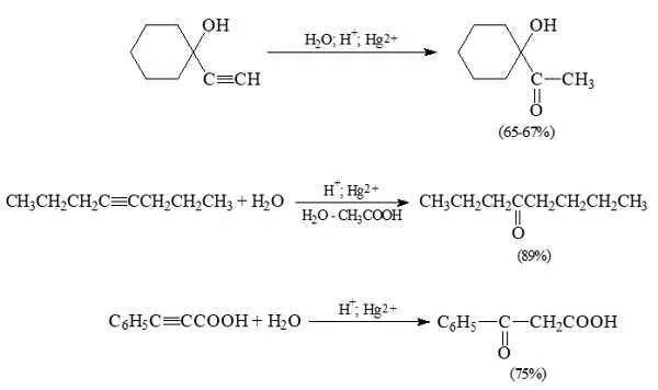 Пропин плюс вода hg2. Пропин вода hg2+ hg2 реакция. Ацетилен вода и hg2+ реакция. Ацетилен и вода hg2+.