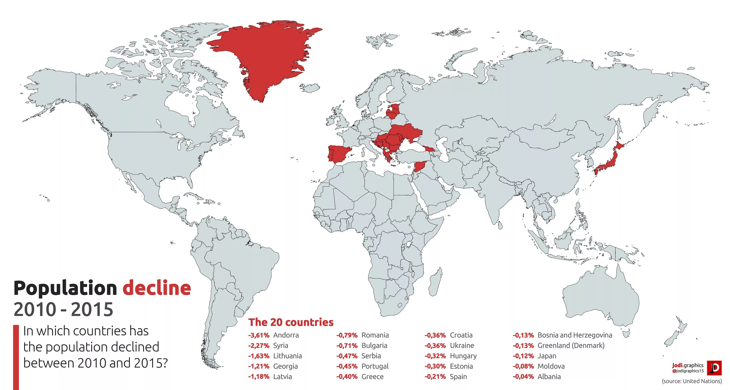 It has a population of. Population of countries. countries by population. overpopulation countries.