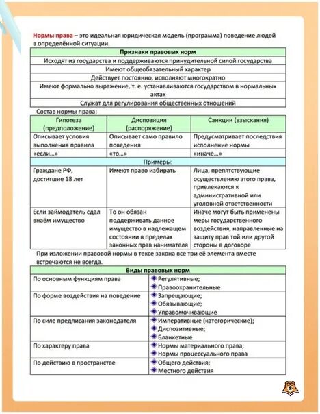 Конспекты по обществознанию ОГЭ. Конспекты для ОГЭ. Таблицы по обществознанию для подготовки к ЕГЭ. Теория по обществознанию ЕГЭ.