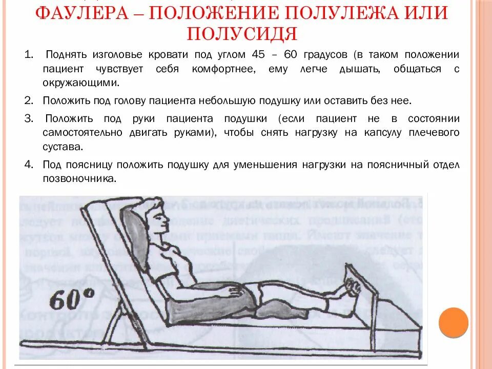 Сколько времени надо лежать. Придание пациенту положения Фаулера. Придание больному положения Фаулера. Положение пациента Фаулера и симса. Положение Фаулера пациент.