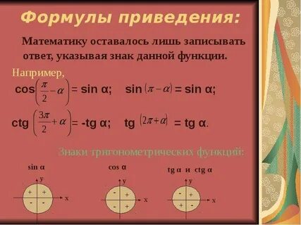 Тангенс преобразование