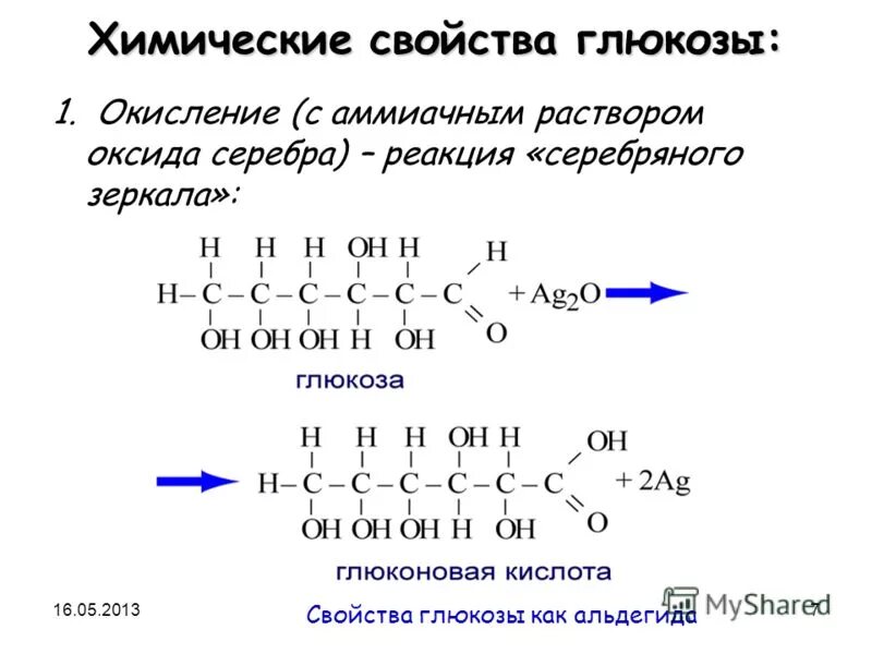 Реакция глюкозы с аммиачным раствором оксида серебра