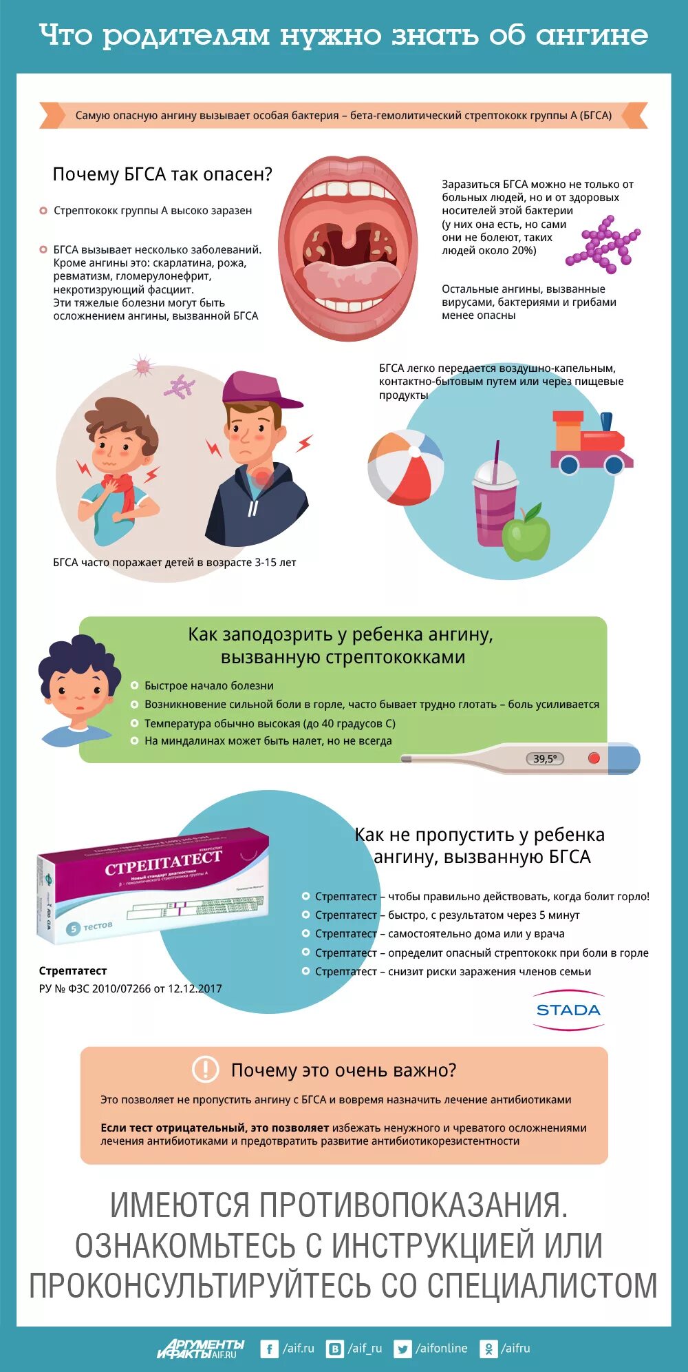 Сколько при ангине держится температура у взрослого. Профилактика ангины у детей. Острый тонзиллит профилактика. Памятка по профилактике ангины. Профилактика хронического тонзиллита у детей.