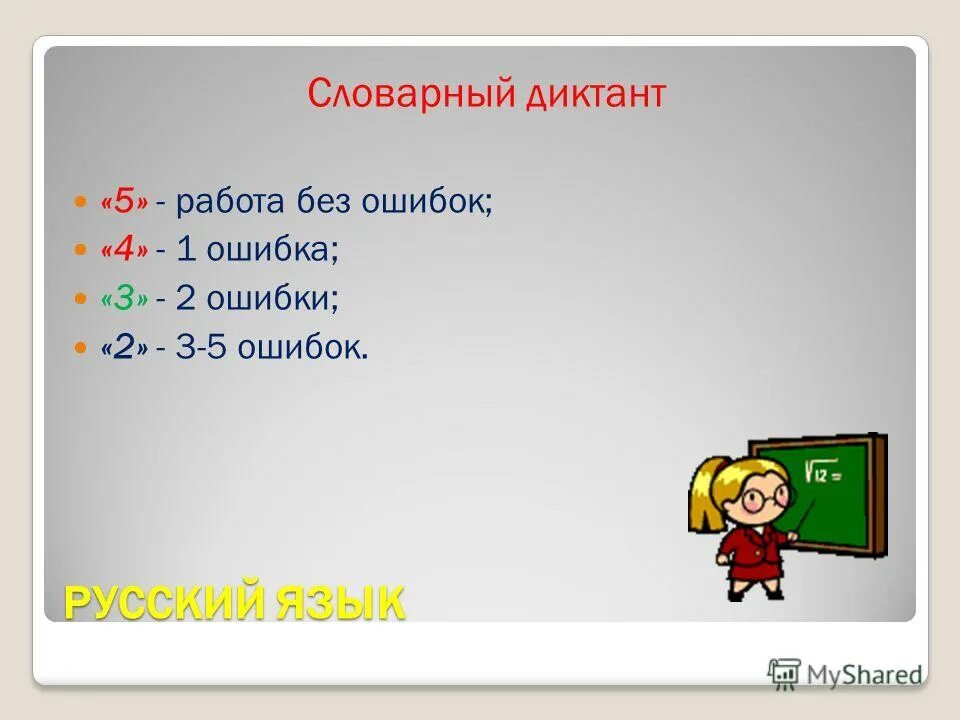 Словарный диктант 5 класс 4 четверть. Словарный диктант. Словарный диктант класс. Словарный диктант словарный диктант. Слова для словарного диктанта.