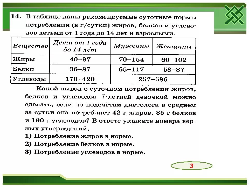 Какая суточная норма потребления углеводов