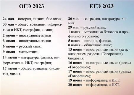 Фипи график егэ 2025 Фипи егэ расписание экзаменов 2024 официальное