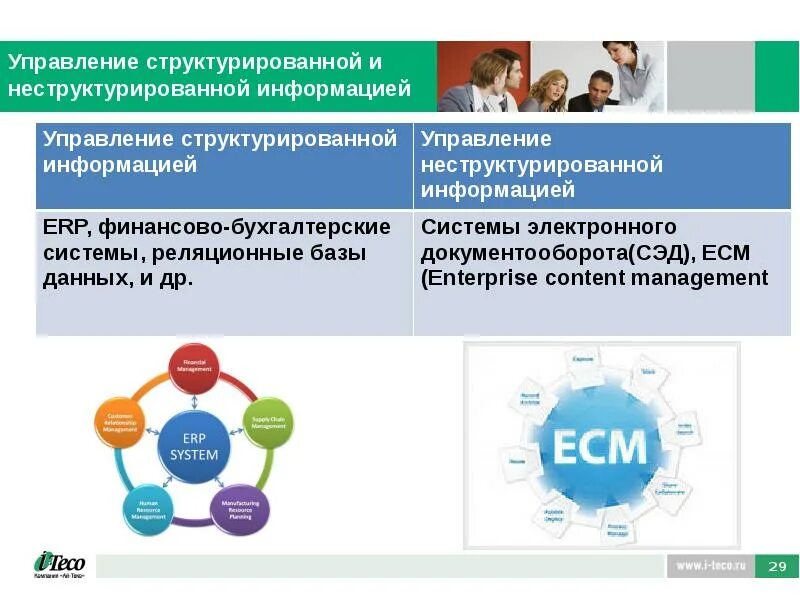 Большие данные это структурированные и неструктурированные. Неструктурированная информация. структурированная и неструктурированная информация. структурированные и неструктурированные данные. неструтурированная структурированная и полуструкьурированная.