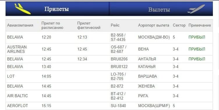 Аэропорт владивосток расписание прилетов. Аэропорт Внуково табло прилета. Домодедово аэропорт прилет международные рейсы. Вылет прилет в аэропорту. Расписание вылета самолетов.