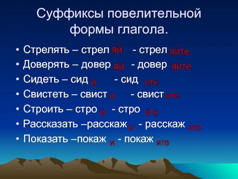 Выдели суффикс л в глаголах. Повелительная форма глагола. Суффиксы повелительной формы. Суффиксы повелительной формы глагола. Повелительная форма глагола 4 класс.