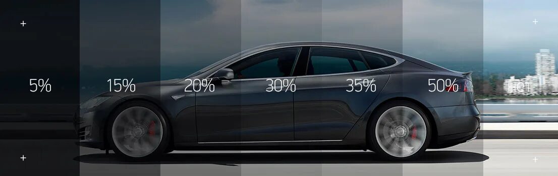 Тонировка стекол автомобиля 2025 какая разрешена. Тонировка автомобиля по госту. тонировка по стандарту. разрешенная тонировка. тонировка авто нормы.