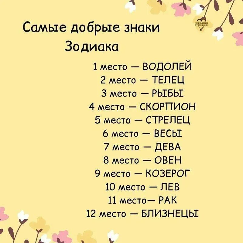 Насколько ты добрый и хороший. Самый ДОБРЫЙЗНАК Зодиак. Самый добрый знзнак зодиака. Самый добрый знаков зодиака. Самые милые и добрые знаки зодиака.