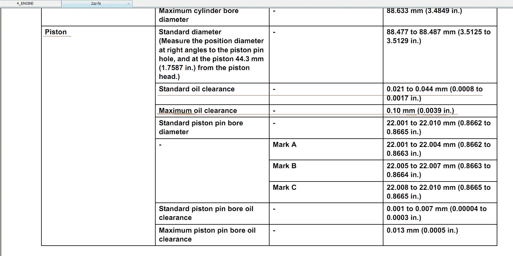 2 zr fe допуски масла. Классификация автомасел для двигателя на бензиновый. Масло для двигателя 1nz-fe тойота. Допуски масла на двигатель 1mz fe. Допуски масла для двигателя 2nz fe.