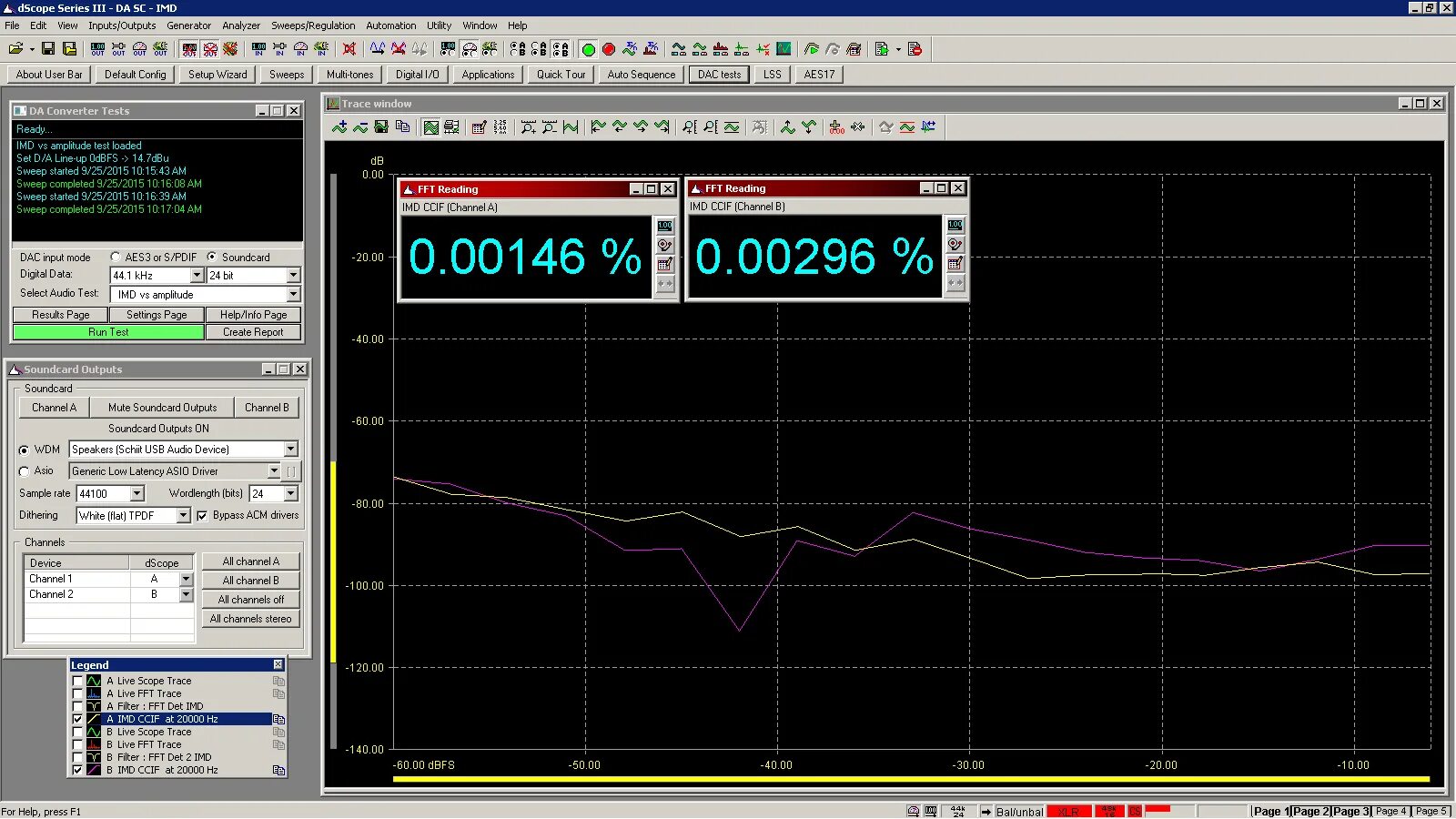 Report 30. DSCOPE u3p100. Soundcard scope схема. Aes3 конвертер. Свип сигнал.