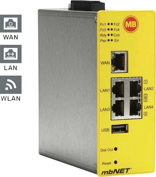 Mb net. 4g industrial router. промышленный роутер. маршрутизатор промышленный. mbnet unisog ii.