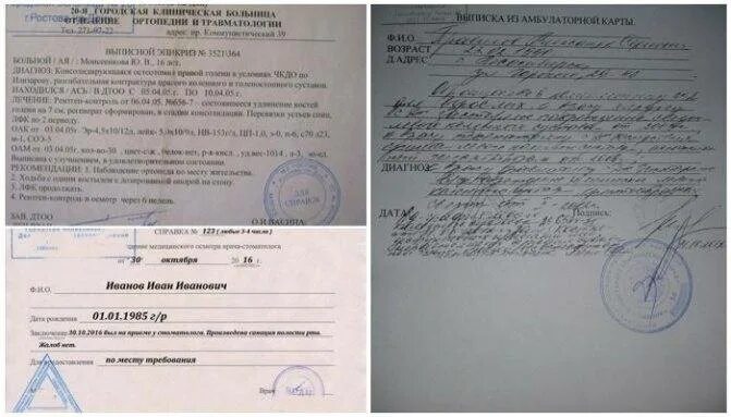 Ввк после отпуска по ранению