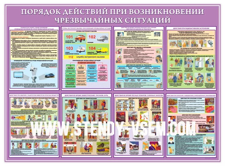 Инструкция по действиям при чс. Порядок действий при чрезвычайных ситуациях. Действия при возникновении чрезвычайных ситуаций. Порядок действий при возникновении чрезвычайных ситуаций. Действия при аварийной ситуации.