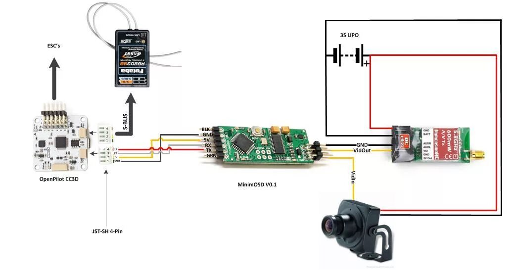 Как подключить пульт к fpv. Схема подключения fpv камеры. схема подключения osd. mini osd схема. mini osd схема подключения.