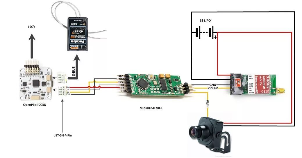 Схема подключения FPV камеры. Схема подключения OSD. Mini OSD схема. Mini OSD схема подключения.