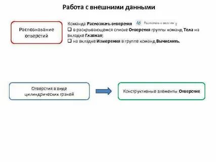 Работа с внешними данными