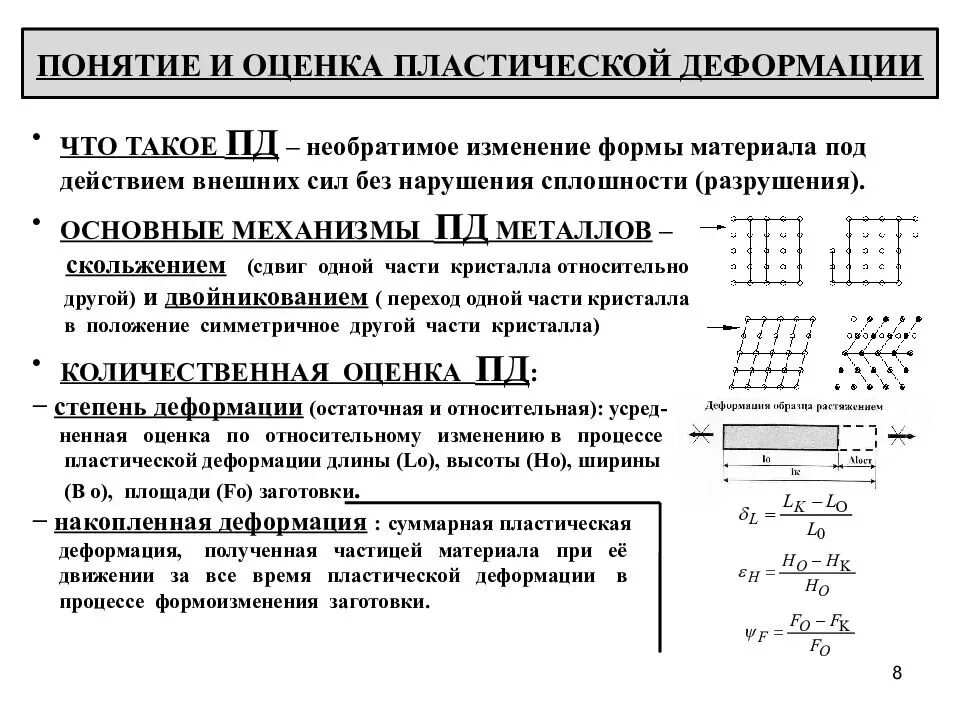 Пластическая деформация это