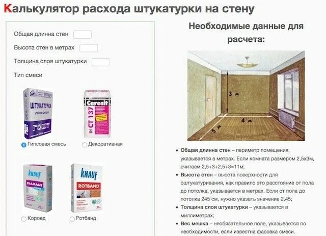 Штукатурка за 1 кв метр работа. Расход гипсовой штукатурки на 1 м2 стены калькулятор. как посчитать комнату для штукатурки. штукатурка гипсовая расход на 1м2. расчёт объёмов штукатурки стен.