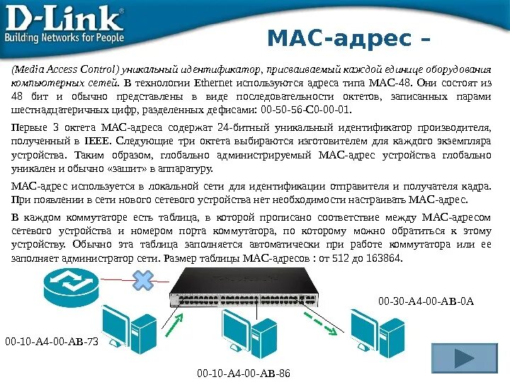Какая адресация используется выбери верный ответ