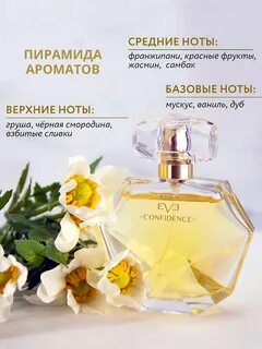 Парфюмерная вода отзывы