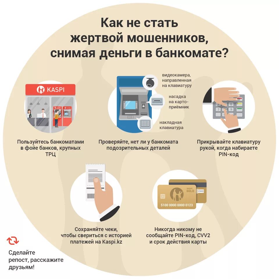 Меры банка для предотвращения совершения подозрительных операций