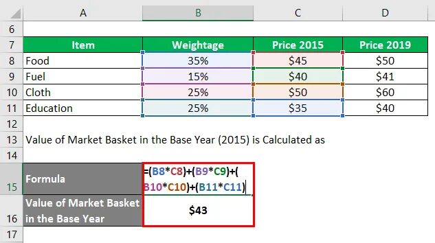 How to calculate nominal gdp. Working-age population of germany. How to calculate real gdp. Base year. Base year.