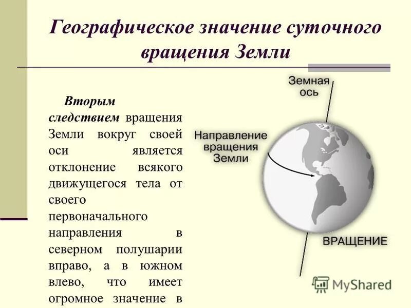 Следствие вращения земли вокруг своей оси и вокруг солнца. Географические следствия суточного вращения земли. Схема вращения земли вокруг своей оси. Суточные вращения земли.