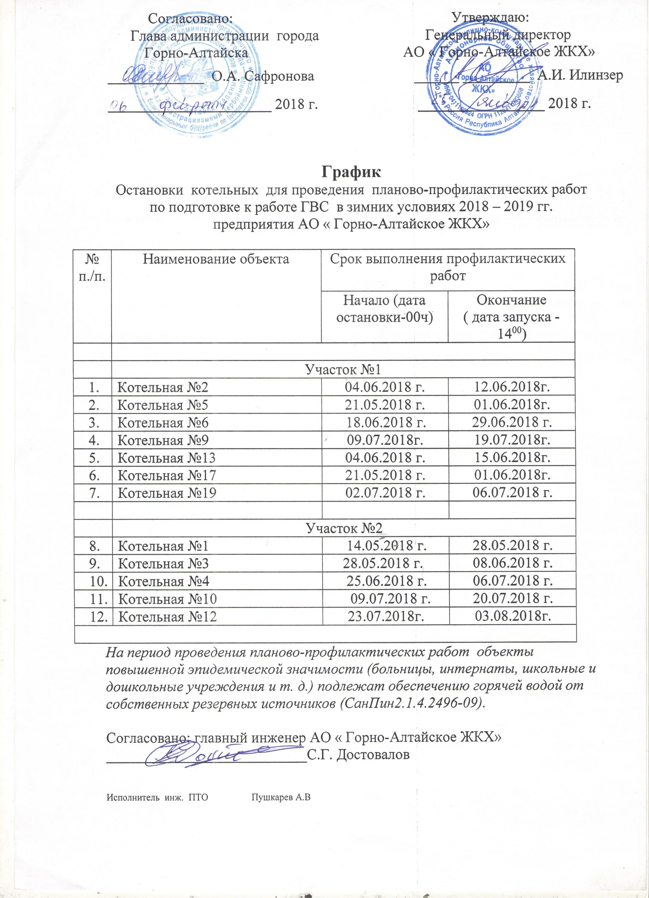График котельной образец. График котельной образец