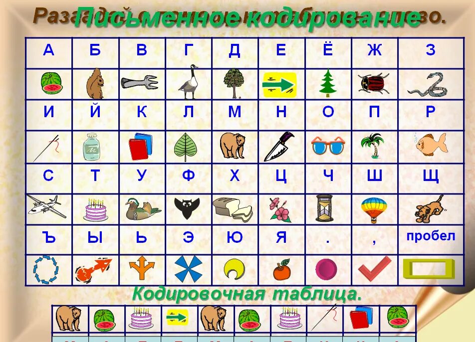 Отгадай информацию