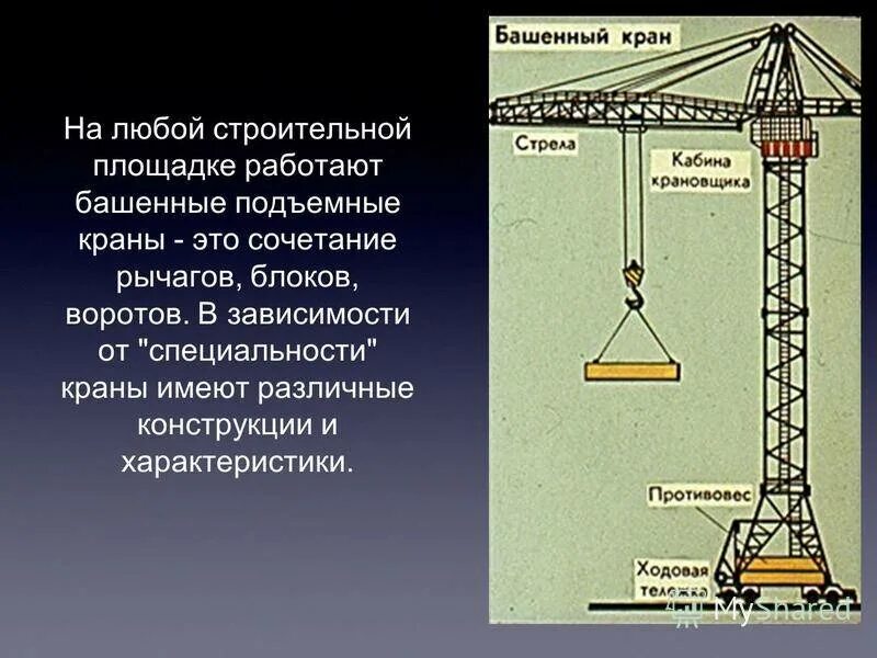 Как работает подъемный. Подъемный кран рычаг. Противовес башенного крана. Подъемный кран простой механизм. Строительная площадка с башенным краном.