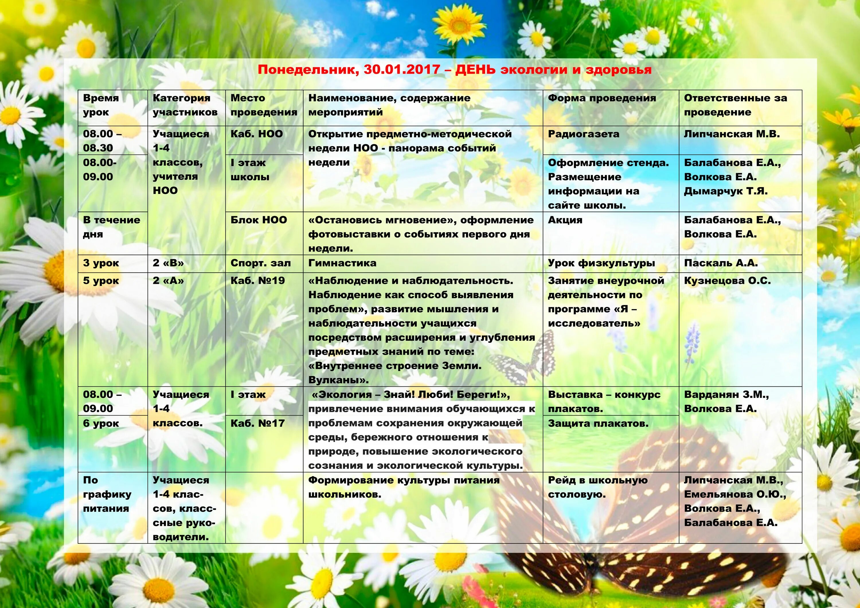 Тематическая неделя мероприятий