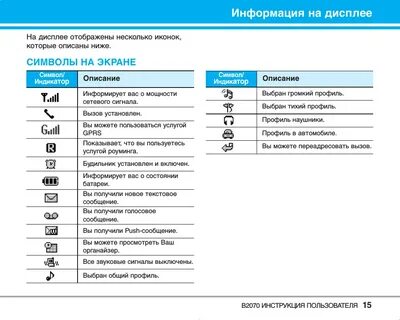 Значок на экране 6