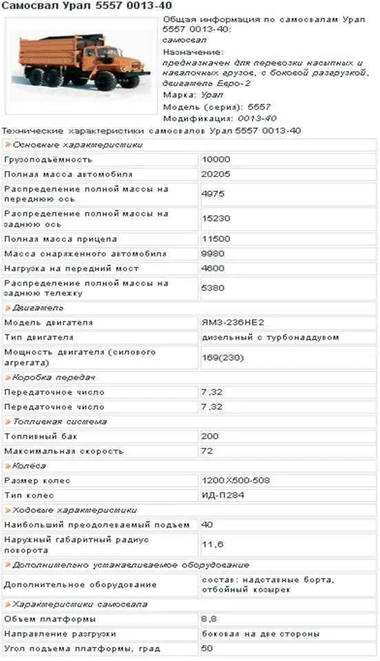 Сколько весит двигатель ямз. Заправочные емкости Урал 5557 с двигателем ЯМЗ 236. Заправочные ёмкости Урал 5557. КАМАЗ 55111 самосвал технические характеристики. Урал 4320 грузовой бортовой ТТХ.