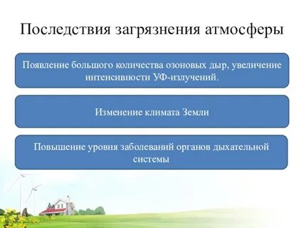 Последствия данных загрязнений атмосферы