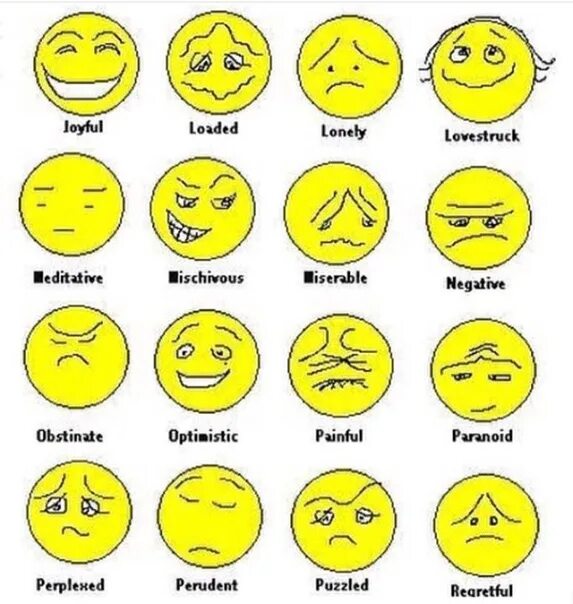 Язык без помощи слов. Язык без помощи слов. Невербальные средства общения мимика. Язык без помощи слов. Часто в общении люди используют условные языки.