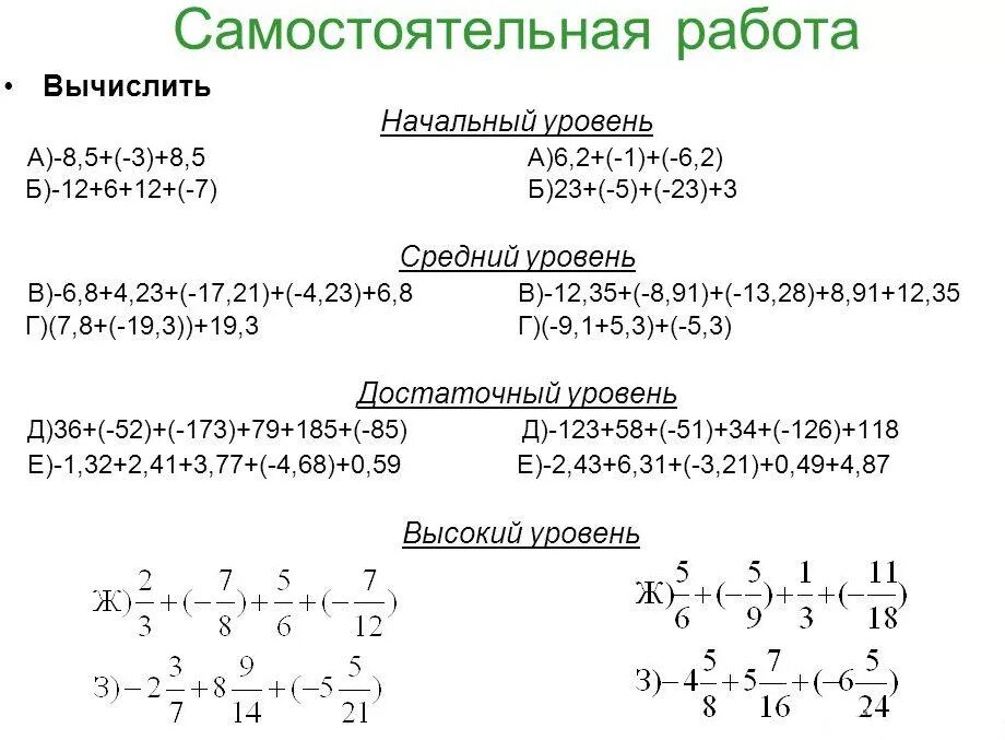 Математика 6 класс свойства сложения рациональных чисел. Свойства сложения рациональных чисел 6 класс. Свойства сложения рациональных чисел 6 класс самостоятельная. Сложение рациональный хч Исел 6 клас Самос. Решение вычитание рациональных чисел