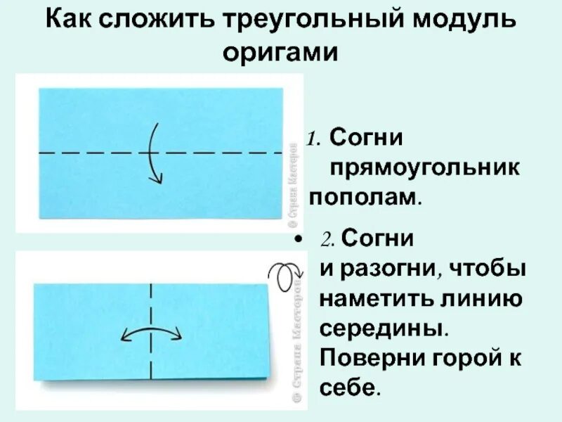 Сложить модули. Сложить модули