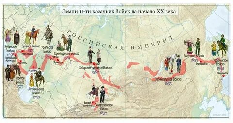 Сколько веков земле