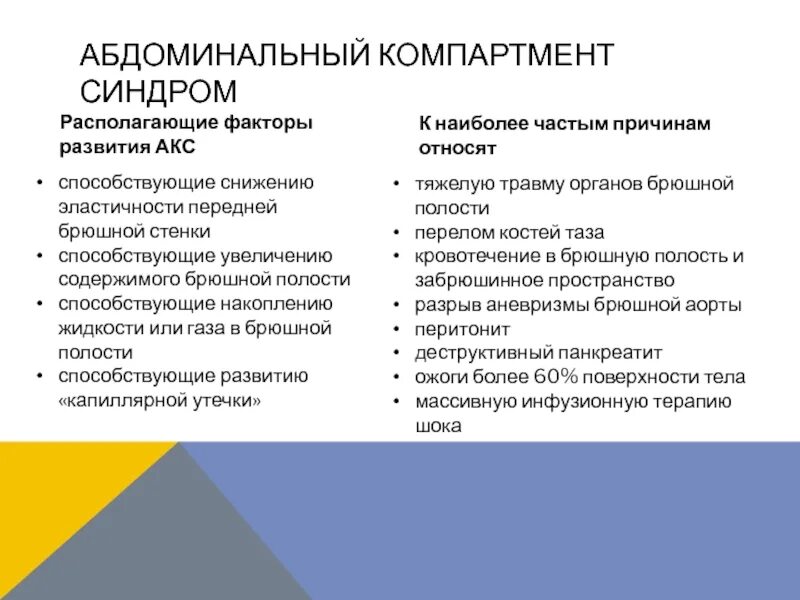 Синдром абдоминальной компрессии классификация. Абдоминальный компартмент синдром классификация. Компартмент синдром. Абдомальное компактиент синдром. Абдоминальная операция что это