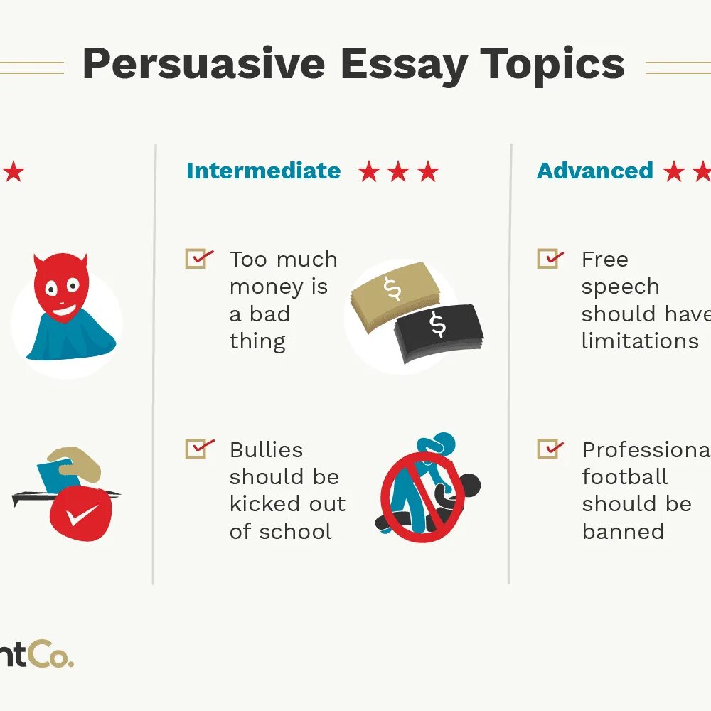 Speech topic. Persuasive Speech topics. Persuasive essay topics. Persuasive Speech. Essay topics for students garde 7.