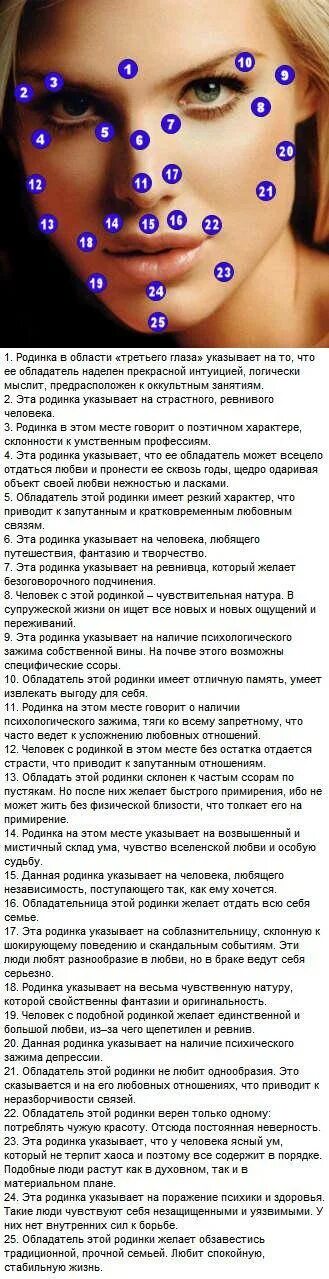 Что значит родинка