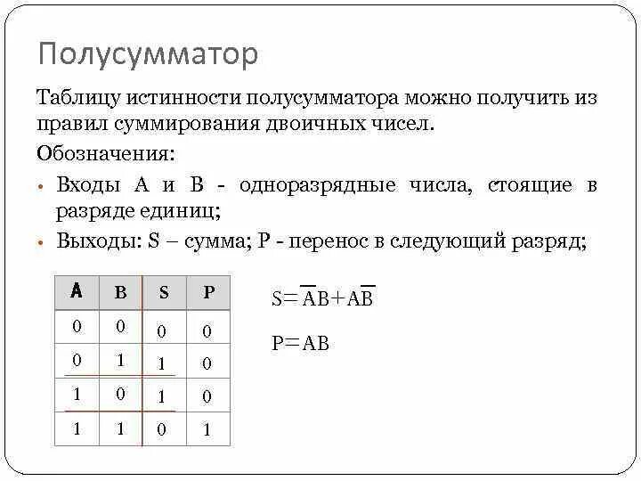 Логические операции php