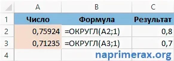 Формула округл. Округление до сотых в excel. Округление числа до сотых в excel. Формула в эксель Округление до десятых. Округлить до десятых эксель.