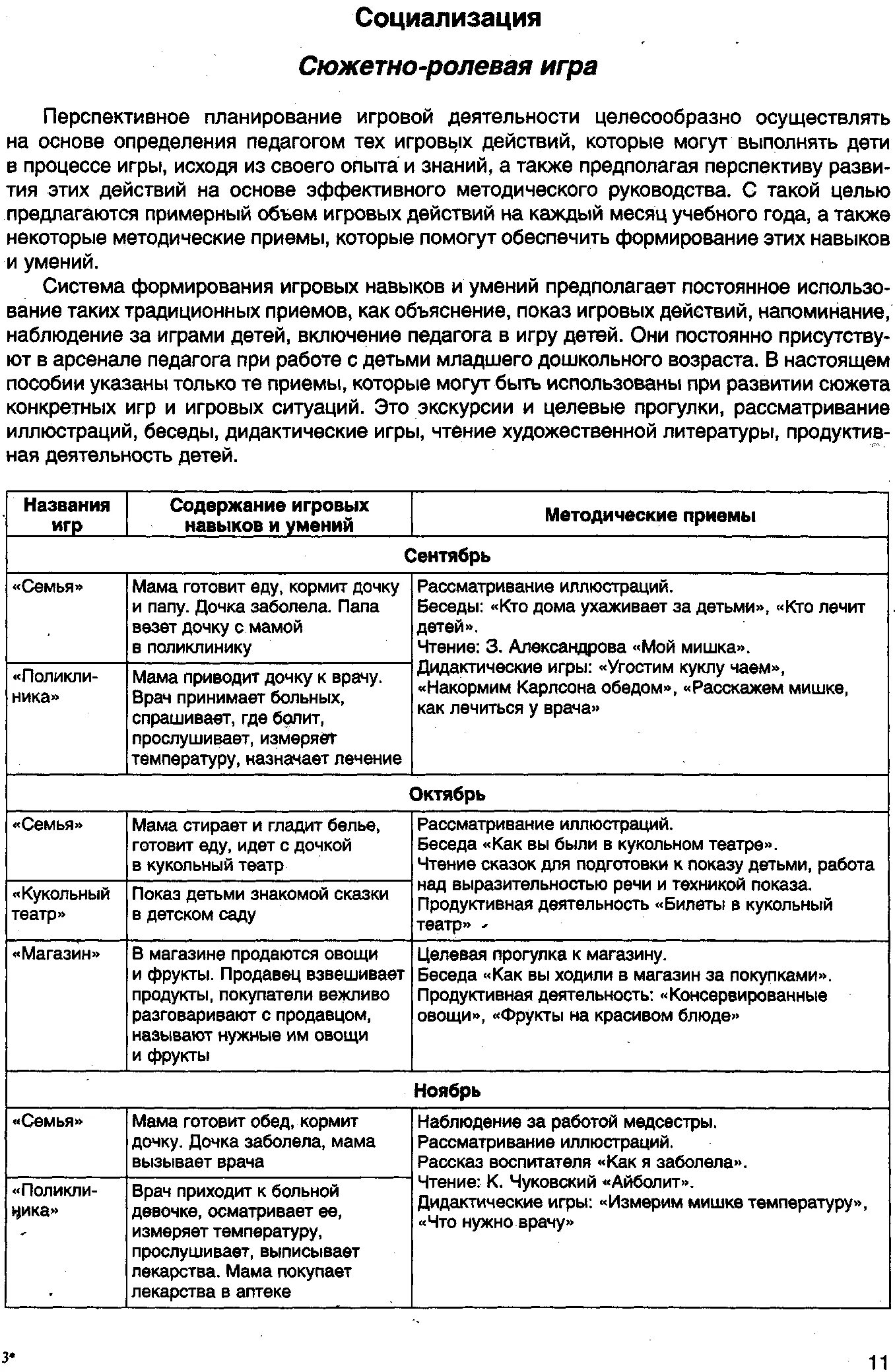Планирование сюжетно-ролевой игры. Перспективное планирование игровой деятельности. Перспективный план сюжетно ролевой игры. Перспективный план сюжетно ролевых игр в средней группе. Наблюдение за сюжетной игрой