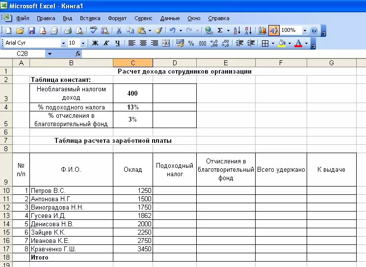 Расчеты организация excel. Таблицы эксель с расчётами. Формулы для эксель таблицы. Расчёт дохода сотрудников организации таблица. Расчётная таблица в exek.