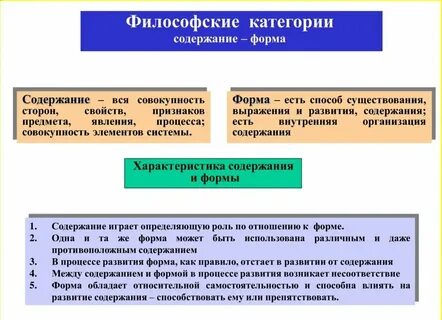 Понятие категории категории содержания и формы